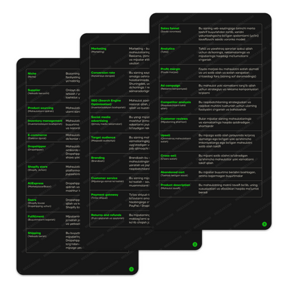 250 DROPSHIPPING ATAMALAR: YANGI BOSHLANUVCHILAR UCHUN LUG'AT